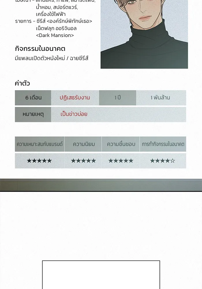 ปฏิบัติการรักวุ่นหัวใจ ตอนที่ 104 รูปที่ 65