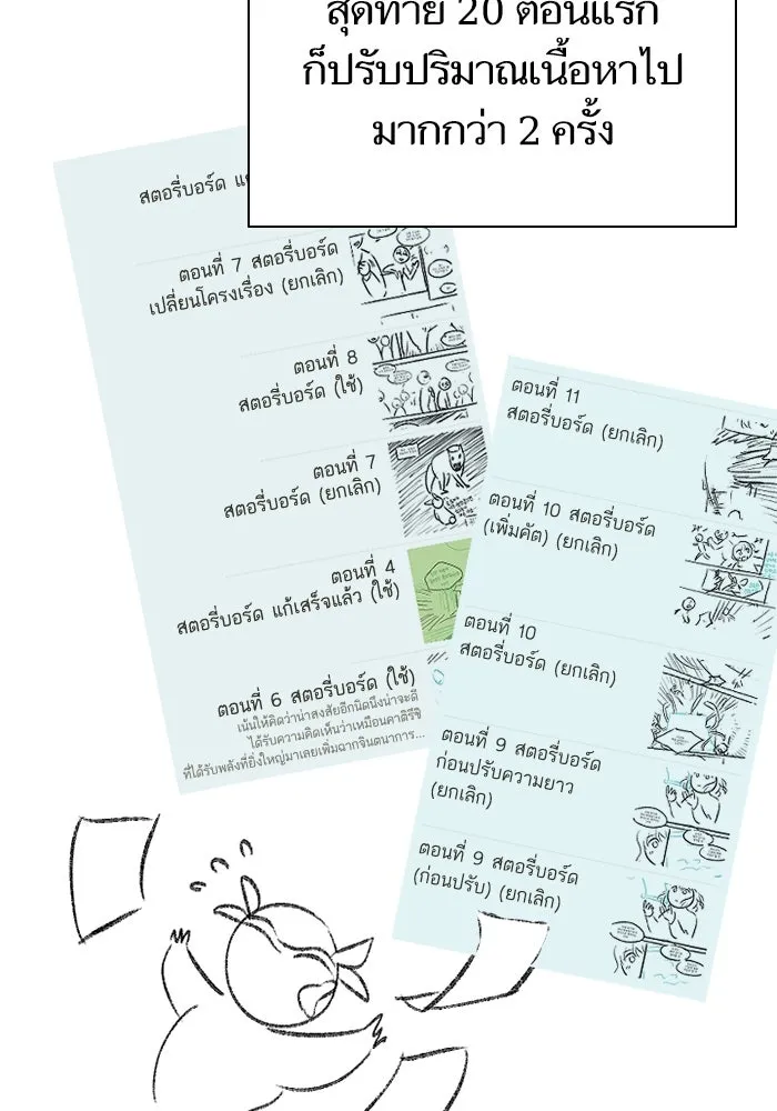 My S-Class Hunters ตอนที่ รีวิวซีซัน 1 (2) รีวิวพาร์ตดัดแปล รูปที่ 28