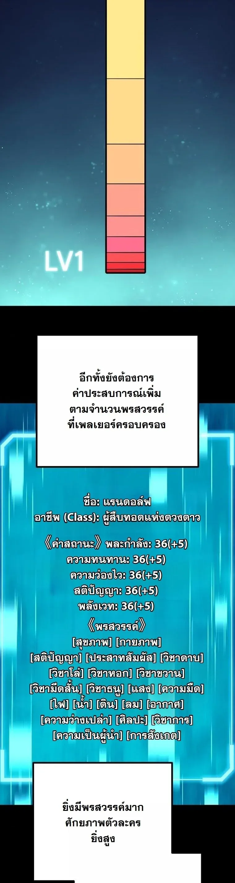 Starting With 13 Hidden Traits เก_ดใหม_ในเกมพร_อมค_ณสมบ_ต_ล_บ 13 ประการ ตอนที่ ตอนที่ 9 รูปที่ 52