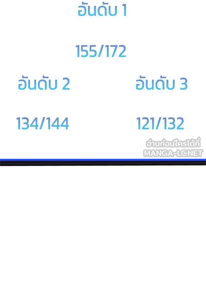 Couple Breaker ตอนที่ 48 รูปที่ 39