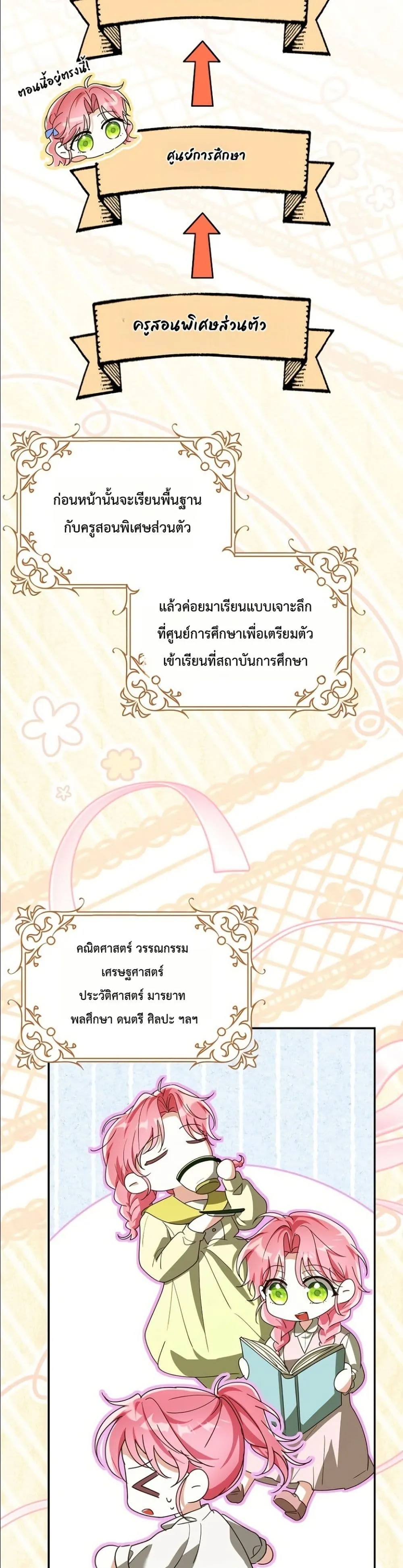 Manga-lc-com อ่านมังงะ อ่านการ์ตูน ออนไลน์ ฟรี I Will Save My Dad ตอนที่ 1 2 3 4 5 6 7 8 9 10 11 12 13 14 ฟรี ไม่มีโฆษณา Manga-lc - อ่าน มังงะ อ่าน การ์ตูน ออนไลน์ อ่านมังงะ ฟรี