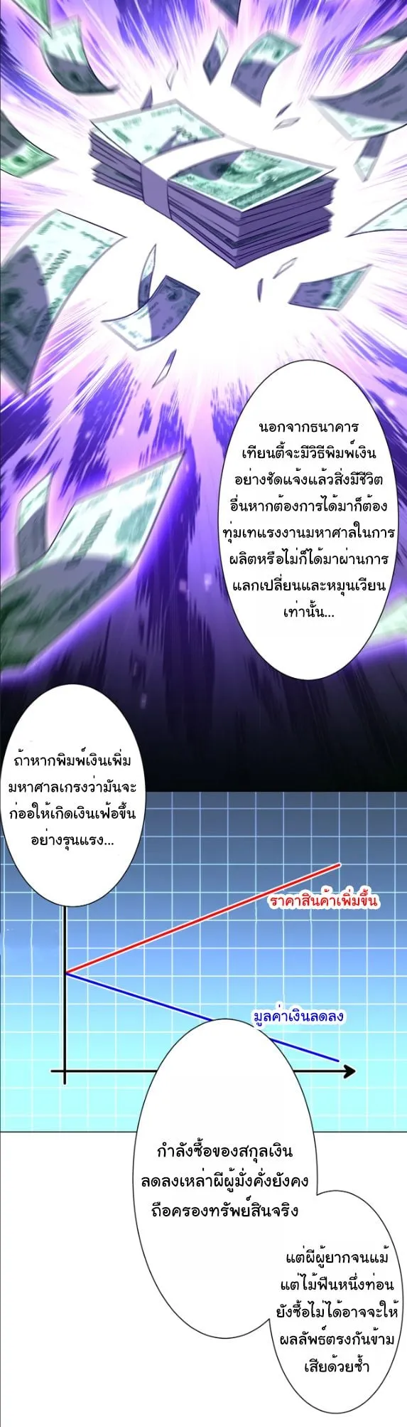 Start with Trillions of Coins ตอนที่ ตอนที่ 291 รูปที่ 28