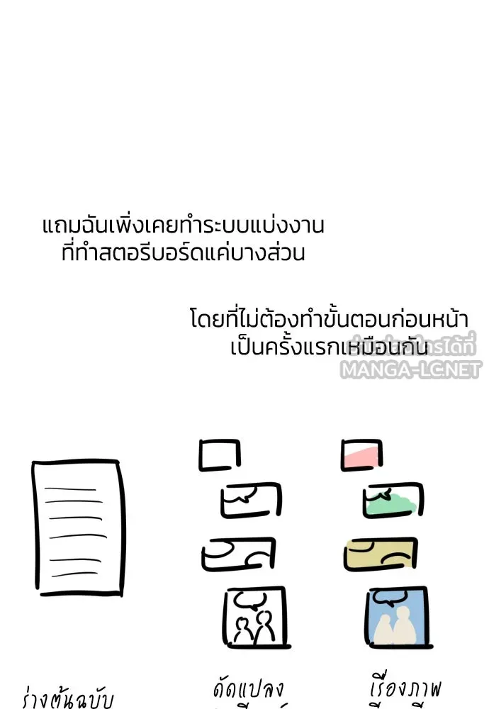 ฉันจะจีบท่านดยุกแดนเหนือ ตอนที่ บทส่งท้าย รูปที่ 6