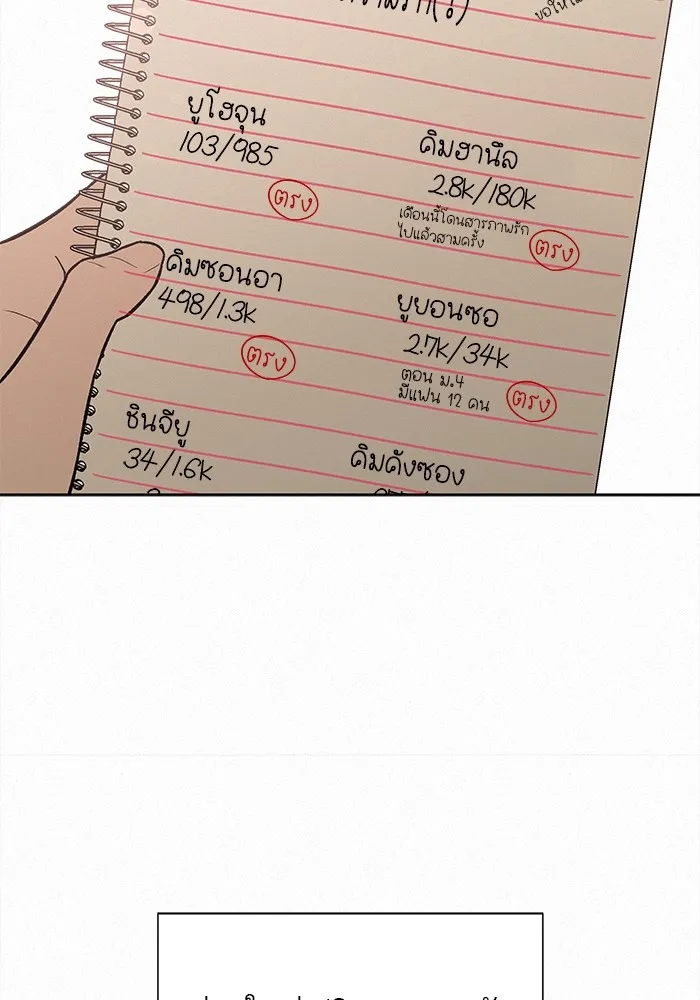 ปฏิบัติการรักวุ่นหัวใจ ตอนที่ 21 รูปที่ 56