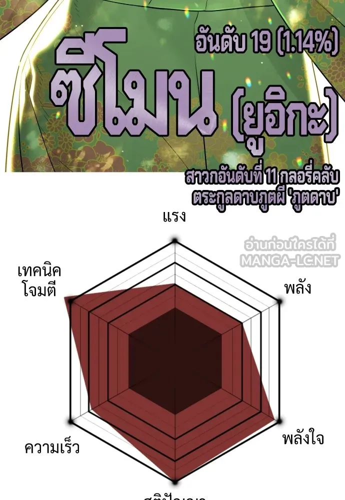นักฆ่าย้อนวัย ตอนที่ รีวิว รูปที่ 81
