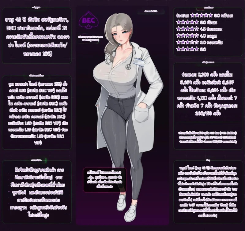 Doujin-Lc- อ่าน โดจิน มังฮวา เกาหลี ญี่ปุ่น จีน แปลไทย Black Eden บทภรรยาตระกูลมหาเศรษฐีบทที่ 7  [Nuo] Black Eden Club Ch.7 ตอนที่ 1 ฟรี ไม่มีโฆษณา อ่าน โดจิน Manhwa เกาหลี ญี่ปุ่น จีน เรามีครบ คัดมาให้เน้นๆ โดจิน 18+ รับประกันความฟินโดย Doujin Lc