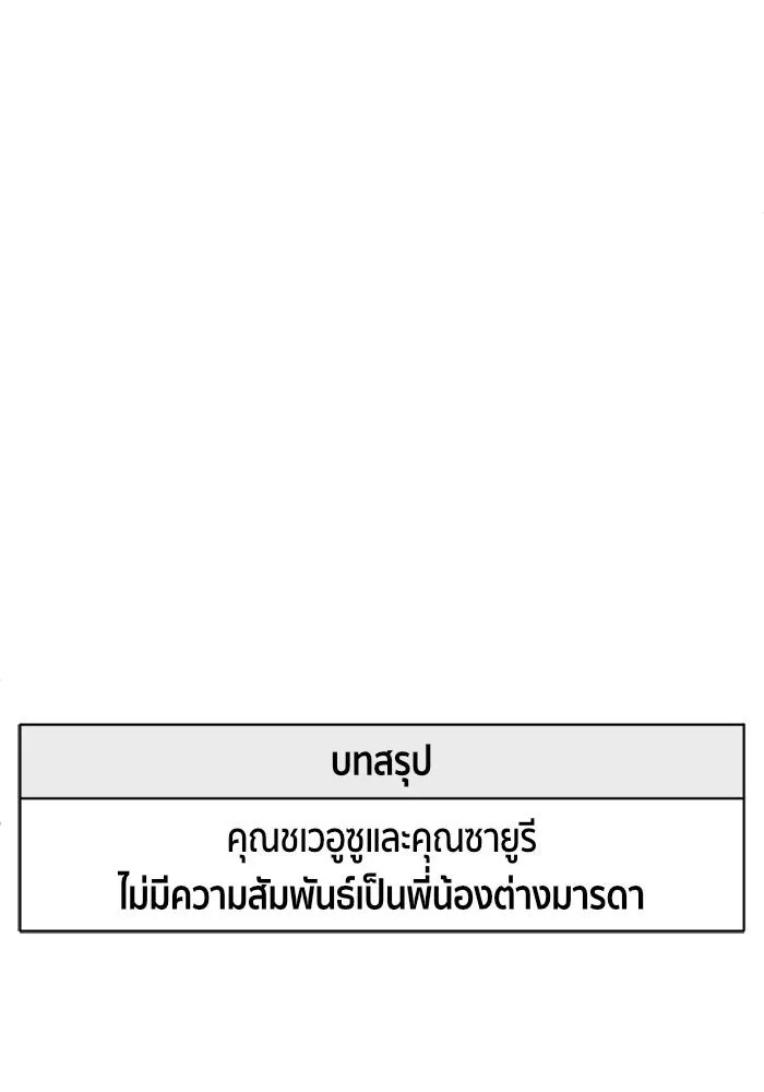 ช่วยเปลี่ยนฉันที ตอนที่ 284. ซีซัน 2 (จบซีซัน) รูปที่ 34