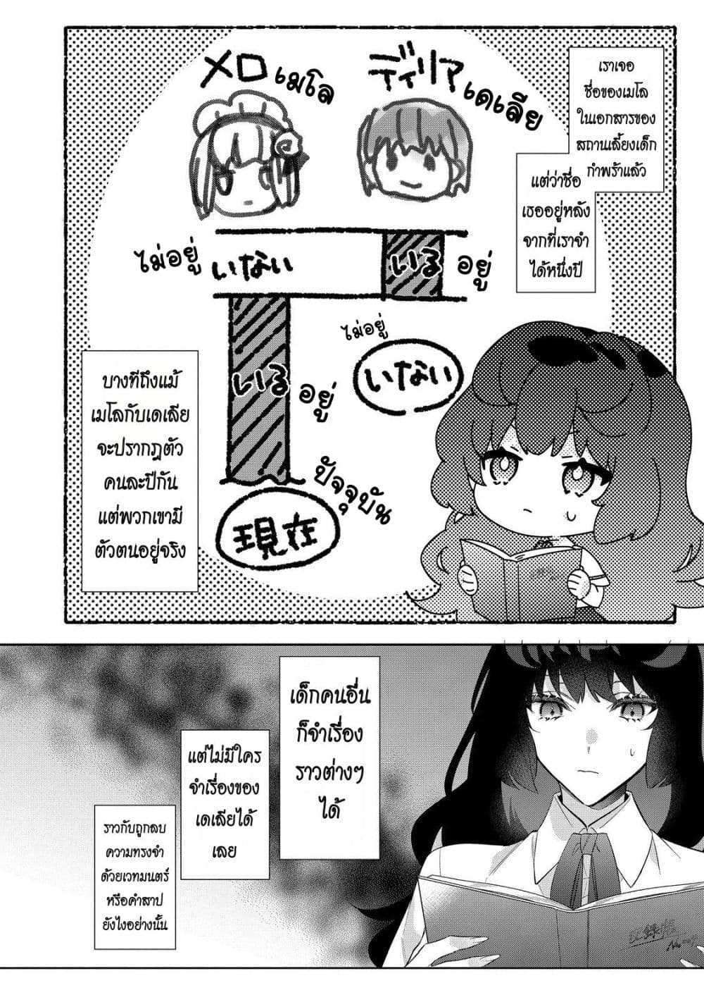 Manga-lc-com อ่านมังงะ อ่านการ์ตูน ออนไลน์ ฟรี I Was Reincarnated as the Villainess in an Otome Game but th ตอนที่ 1 2 3 4 5 6 7 8 9 10 11 12 13 14 ฟรี ไม่มีโฆษณา Manga-lc - อ่าน มังงะ อ่าน การ์ตูน ออนไลน์ อ่านมังงะ ฟรี