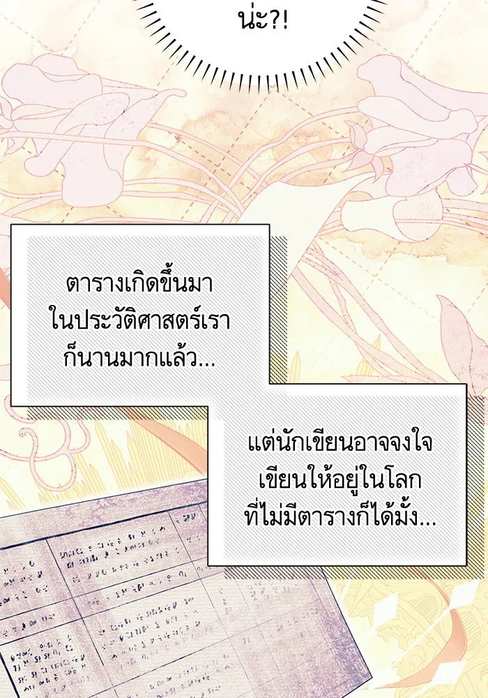 นึกว่าเป็นอิเซไคธรรมดา ตอนที่ 10 รูปที่ 79