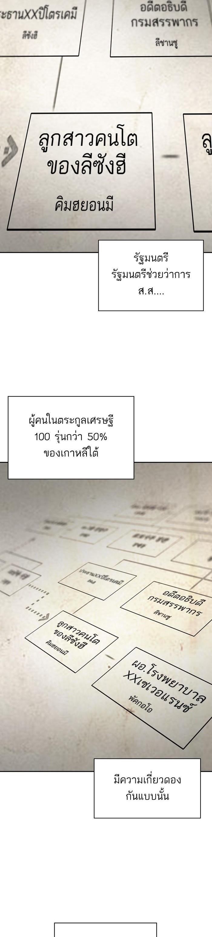 Manga-lc-com อ่านมังงะ อ่านการ์ตูน ออนไลน์ ฟรี The World Is Money and Power กลโกงโลกพนัน ตอนที่ 1 2 3 4 5 6 7 8 9 10 11 12 13 14 ฟรี ไม่มีโฆษณา Manga-lc - อ่าน มังงะ อ่าน การ์ตูน ออนไลน์ อ่านมังงะ ฟรี