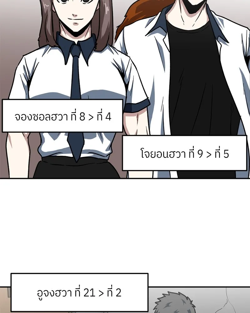 โรงเรียนสัตว์กินเนื้อ ตอนที่ 31 รูปที่ 40