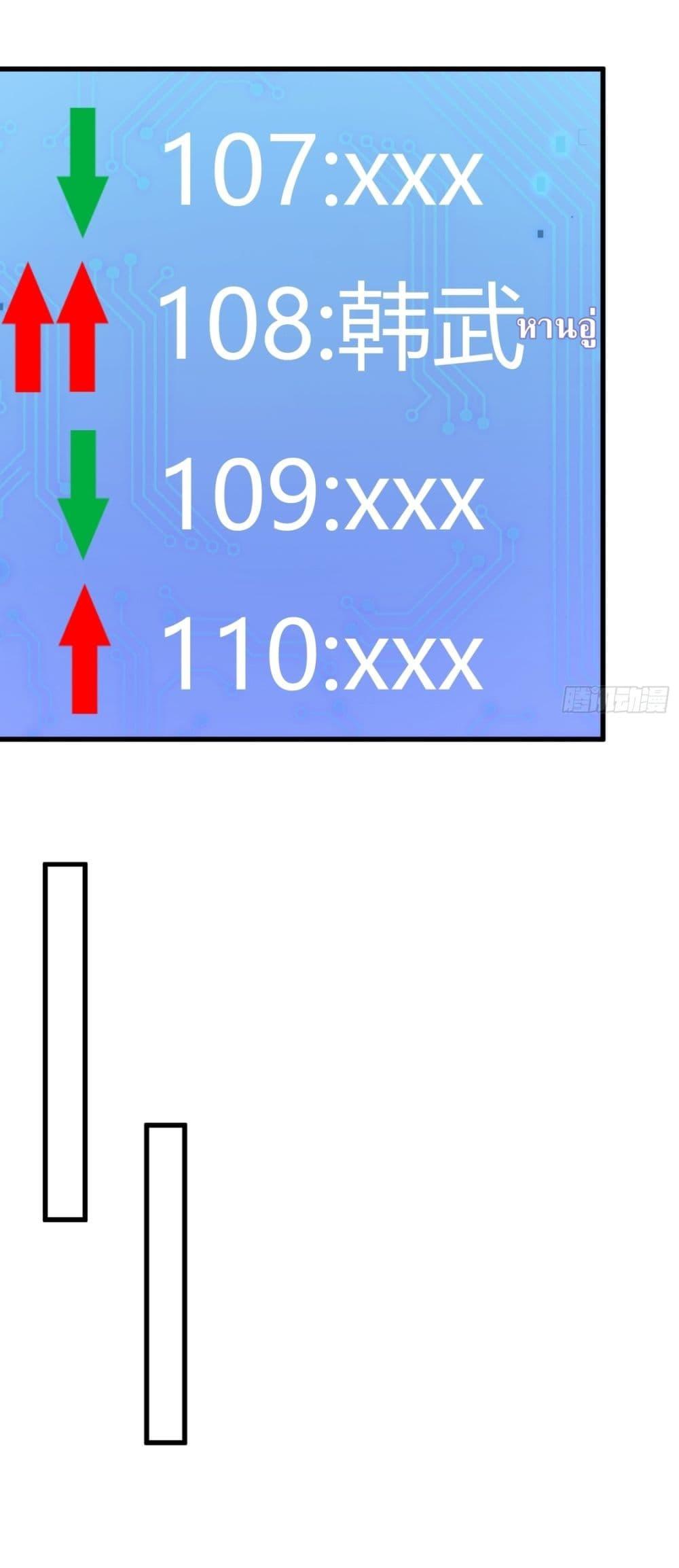 Manga-lc-com อ่านมังงะ อ่านการ์ตูน ออนไลน์ ฟรี Gods Of All People I Sacrificed Hundreds Of Millions Of Living Beings To Become A God ตอนที่ 1 2 3 4 5 6 7 8 9 10 11 12 13 14 ฟรี ไม่มีโฆษณา Manga-lc - อ่าน มังงะ อ่าน การ์ตูน ออนไลน์ อ่านมังงะ ฟรี