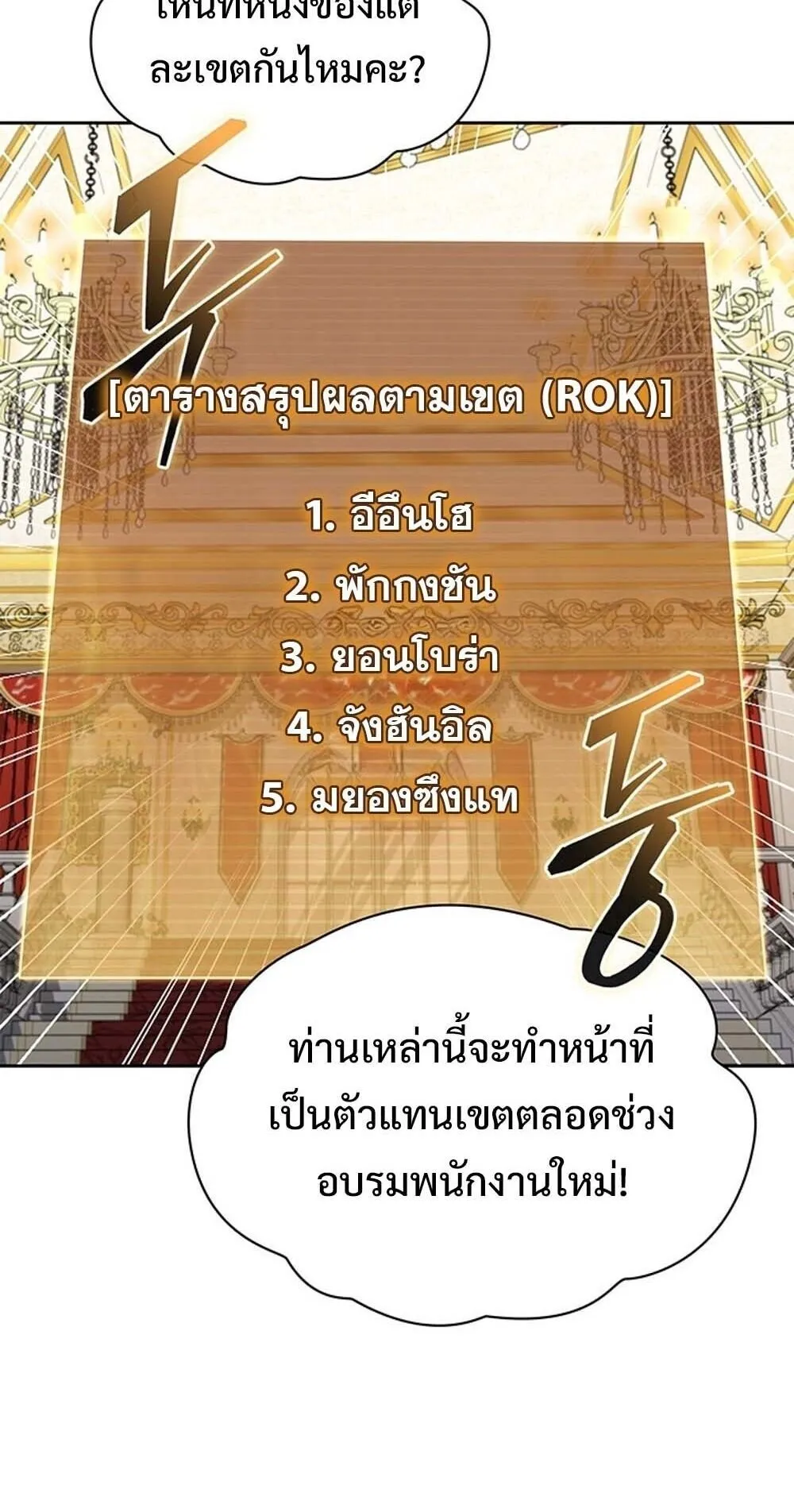 How to Survive Restructuring ว_ธ_เอาต_วรอดจากการปร_บโครงสร_าง ตอนที่ ตอนที่ 61 รูปที่ 37