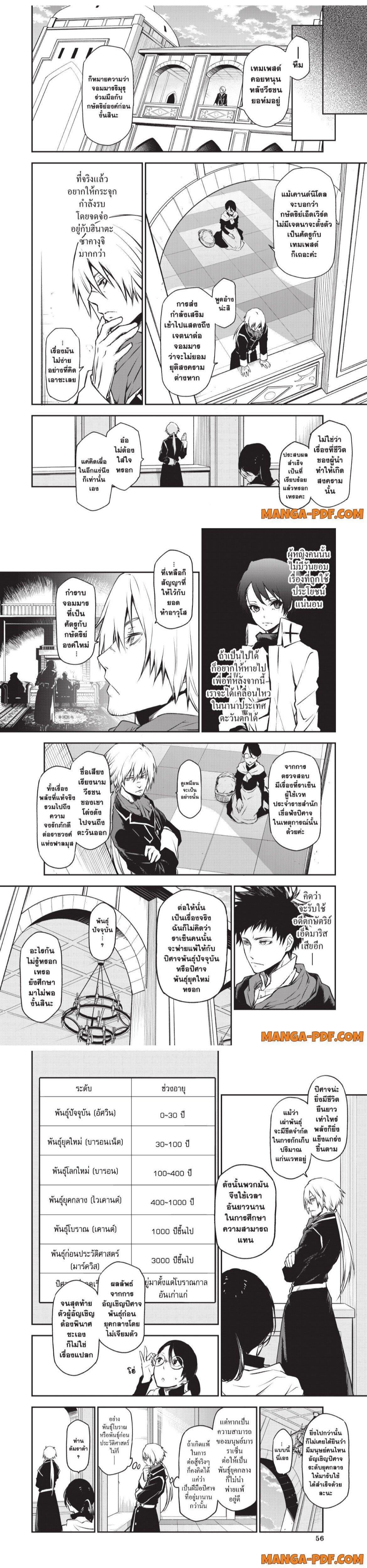 Manga-lc-com อ่านมังงะ อ่านการ์ตูน ออนไลน์ ฟรี Tensei shitara Slime Datta Ken ตอนที่ 1 2 3 4 5 6 7 8 9 10 11 12 13 14 ฟรี ไม่มีโฆษณา Manga-lc - อ่าน มังงะ อ่าน การ์ตูน ออนไลน์ อ่านมังงะ ฟรี