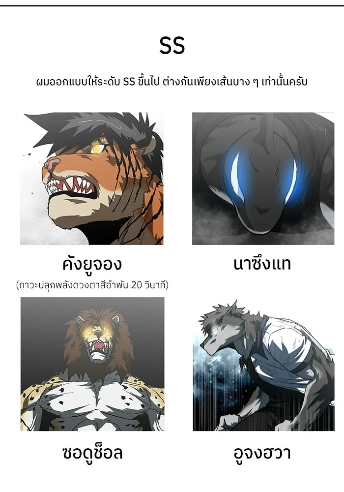 โรงเรียนสัตว์กินเนื้อ ตอนที่ รีวิว รูปที่ 38