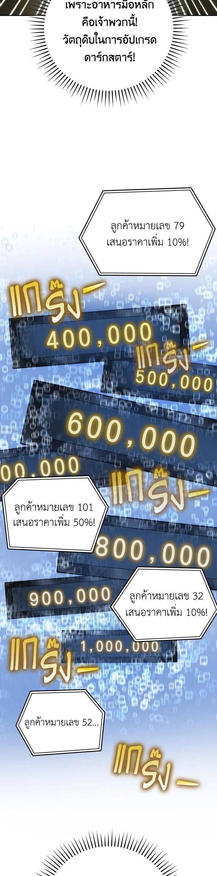 Manga-lc-com อ่านมังงะ อ่านการ์ตูน ออนไลน์ ฟรี The Demon King Levels Up ตอนที่ 1 2 3 4 5 6 7 8 9 10 11 12 13 14 ฟรี ไม่มีโฆษณา Manga-lc - อ่าน มังงะ อ่าน การ์ตูน ออนไลน์ อ่านมังงะ ฟรี