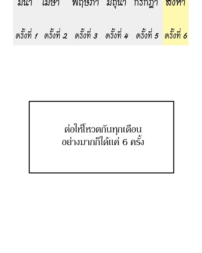 Pyramid Game เกมพีระมิด ตอนที่ 9 รูปที่ 55