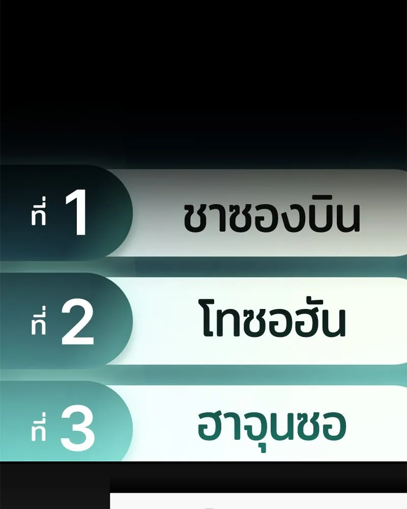 ย้อนเวลามาเป็นมักเน่ ตอนที่ 48 รูปที่ 41