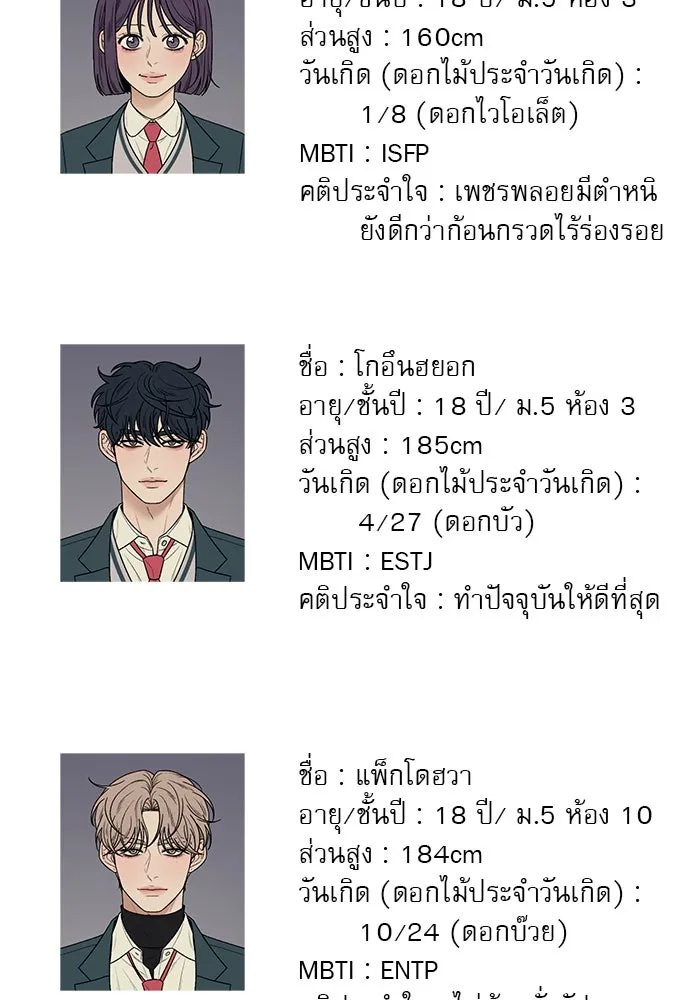 ปฏิบัติการรักวุ่นหัวใจ ตอนที่ รีวิวซีซัน 1 รูปที่ 100