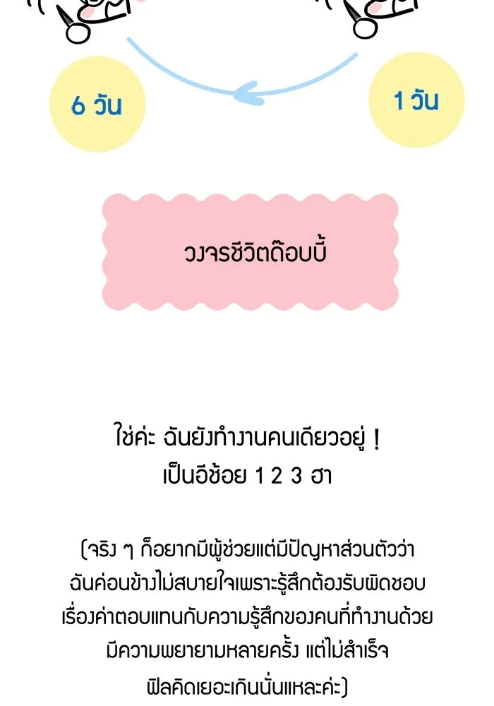 Good Gosh Daddy ตอนที่ talk รูปที่ 5