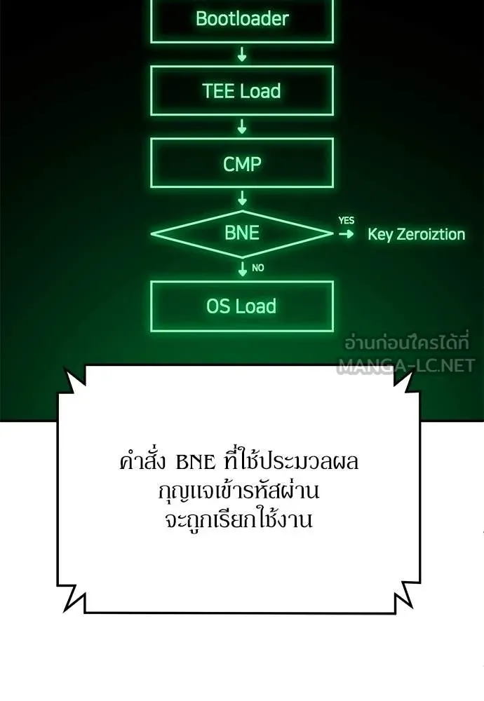 สนามเด็กล่า ตอนที่ 72 รูปที่ 135