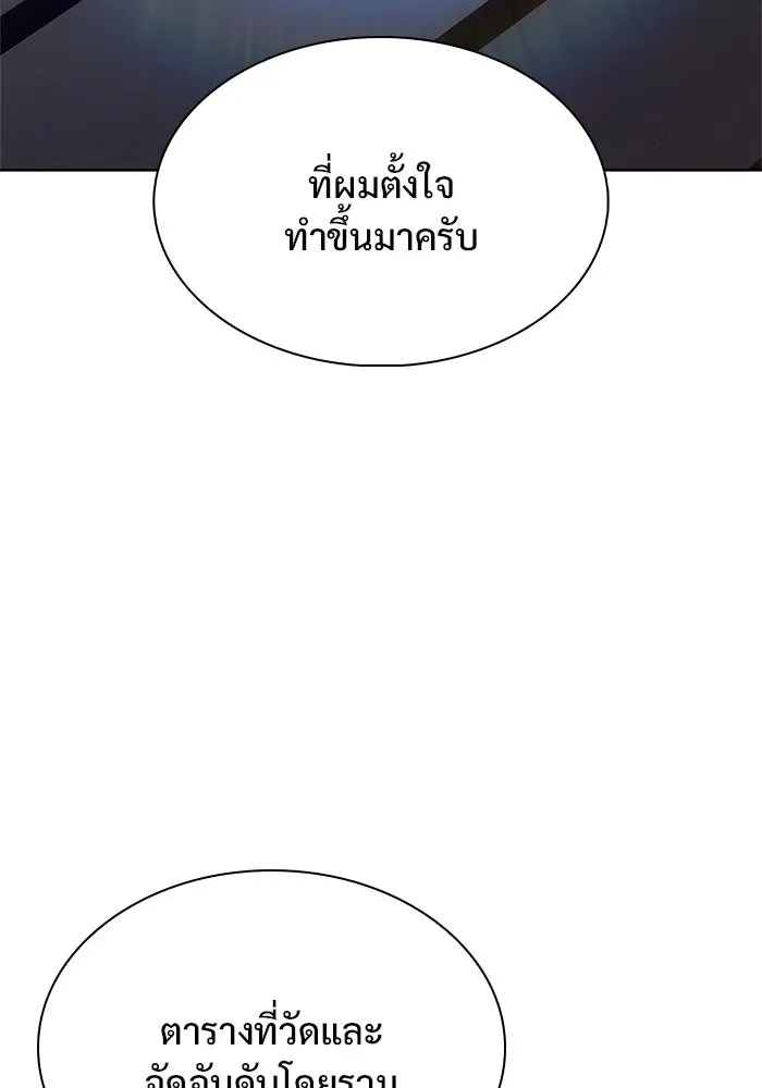 ผู้เล่นหน้าใหม่เลเวลแมกซ์ ตอนที่ 156 นักสำรวจผู้ยิ่งใหญ่ 'เปซ รูปที่ 65