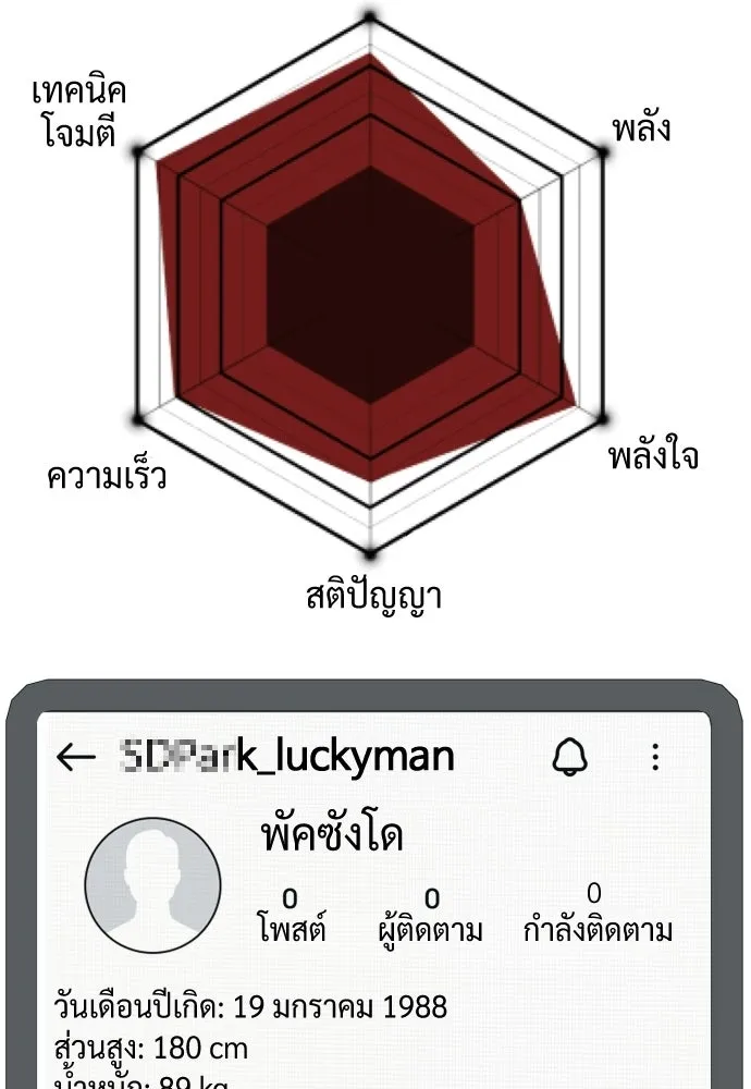 นักฆ่าย้อนวัย ตอนที่ รีวิว รูปที่ 95