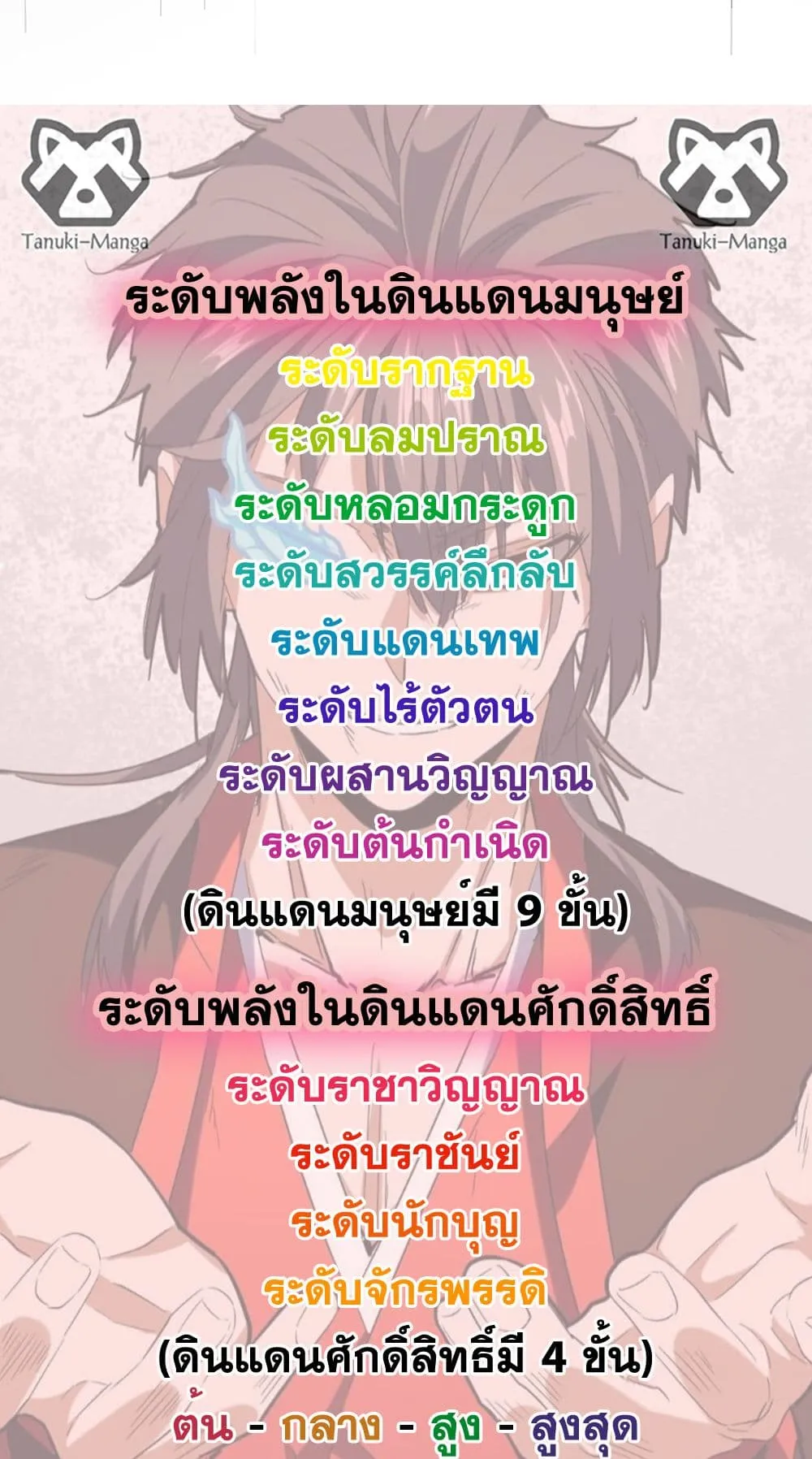 Magic Emperor ราชาจอมเวทย_ ตอนที่ ตอนที่ 723 รูปที่ 59