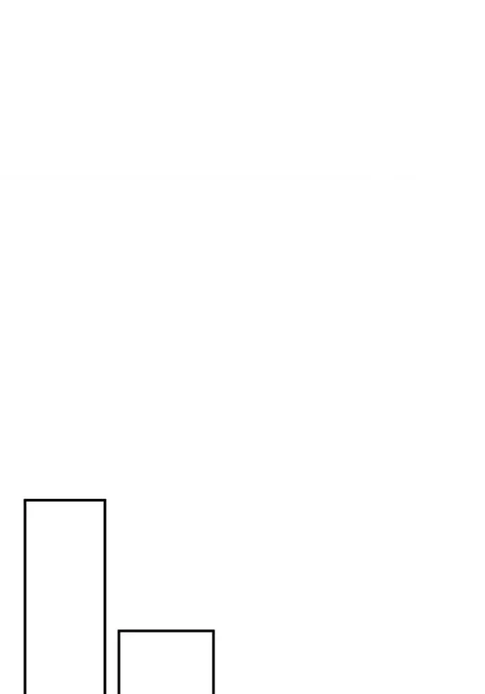 อัจฉริยะนอกคอก ตอนที่ 95 รูปที่ 53