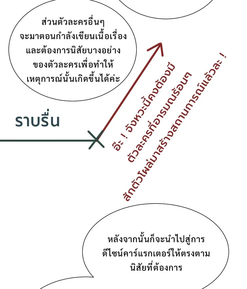 จันทร์เจ้า ตอนที่ ตอนพิเศษ + talk รูปที่ 140