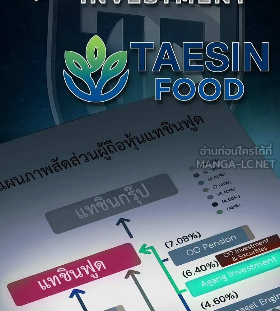 คอลเซ็นเตอร์เปลี่ยนชีวิต ตอนที่ 87 บิ๊กดีล รูปที่ 156