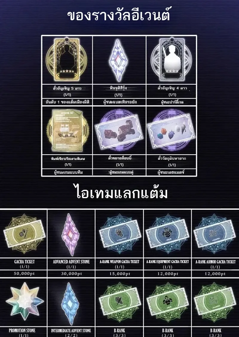 Pick Me Up_ Infinite Gacha ตอนที่ ตอนที่ 181 รูปที่ 106