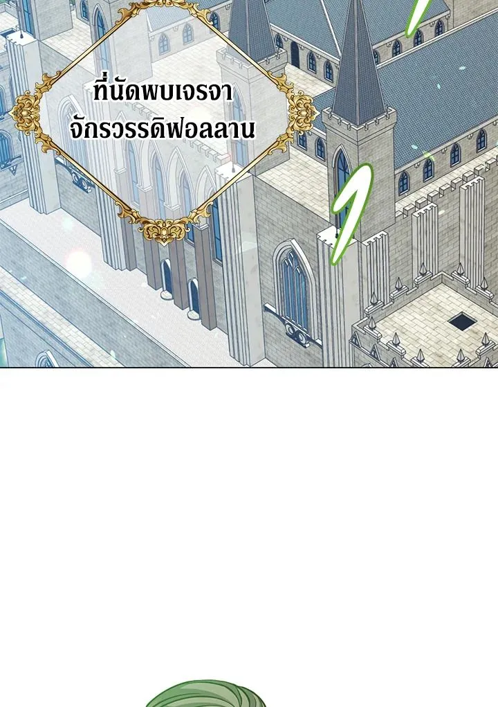 The Max Level Hero Has Returned การกล_บมาของว_รบ_ร_ษเวลต_น ตอนที่ ตอนที่ 180 รูปที่ 6