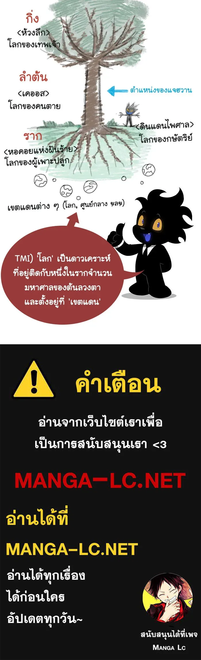 หลังวันสิ้นโลก ตอนที่ 12 รูปที่ 144