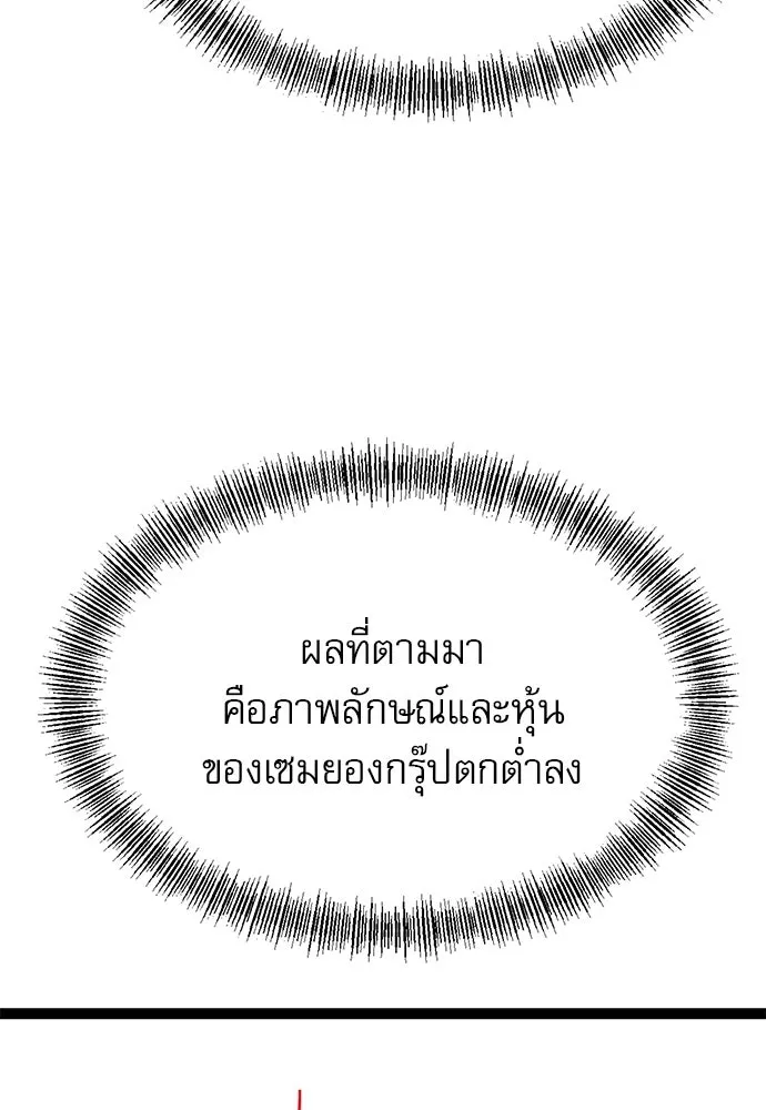 ก็อบลินเลเวล 999 ตอนที่ 12 รูปที่ 64