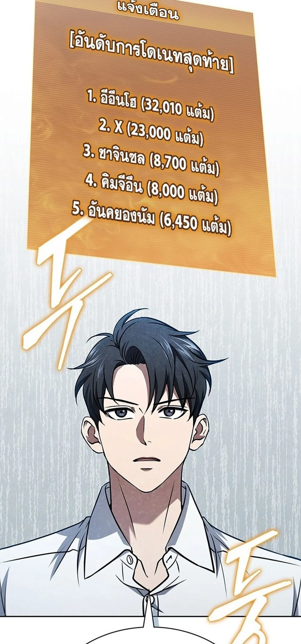 How to Survive Restructuring ว_ธ_เอาต_วรอดจากการปร_บโครงสร_าง ตอนที่ ตอนที่ 51 รูปที่ 23