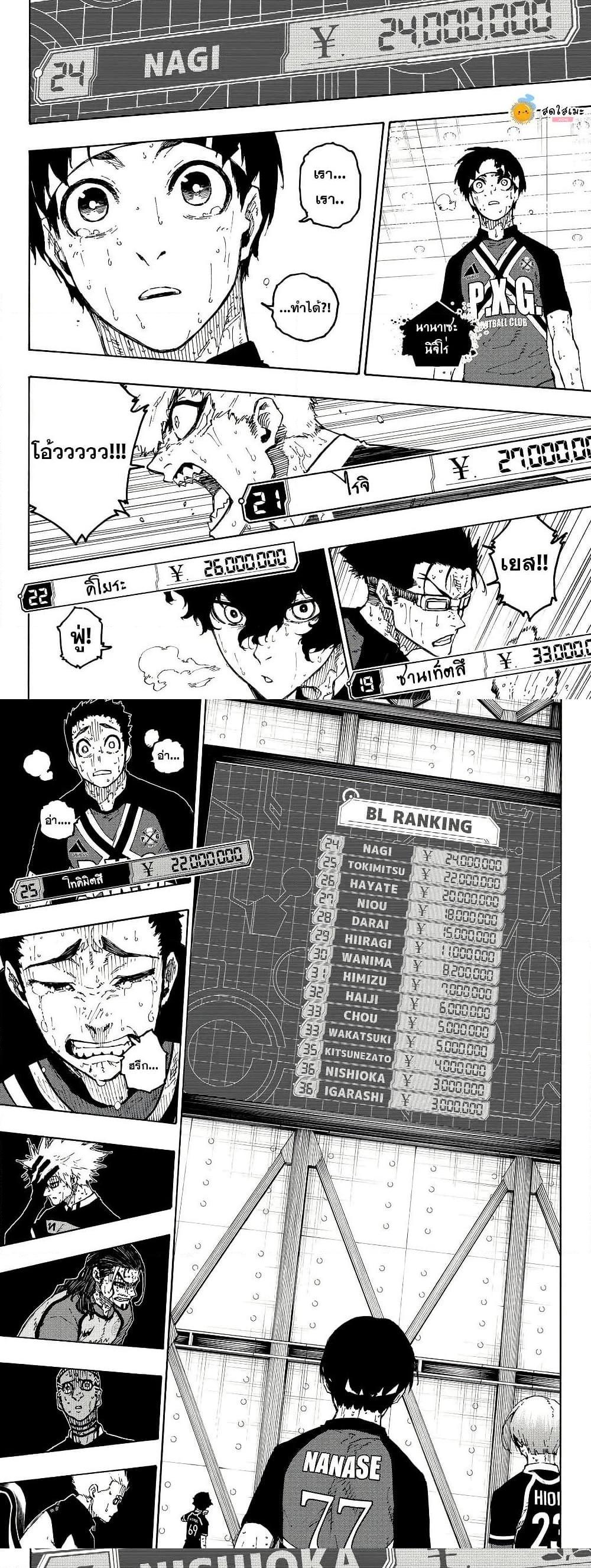 Manga-lc-com อ่านมังงะ อ่านการ์ตูน ออนไลน์ ฟรี Blue Lock ตอนที่ 1 2 3 4 5 6 7 8 9 10 11 12 13 14 ฟรี ไม่มีโฆษณา Manga-lc - อ่าน มังงะ อ่าน การ์ตูน ออนไลน์ อ่านมังงะ ฟรี