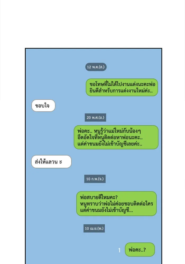 ช่วยเปลี่ยนฉันที ตอนที่ 1. ชเวโบยุน 1 รูปที่ 16