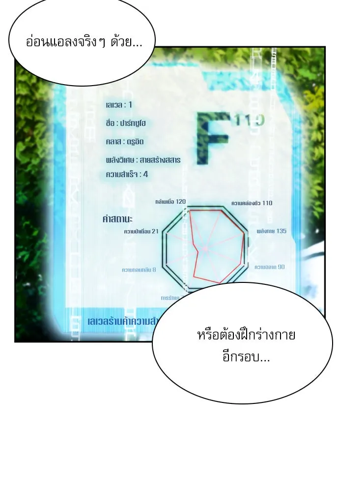 ดรูอิดแห่งสถานีโซล ตอนที่ 9 รูปที่ 76