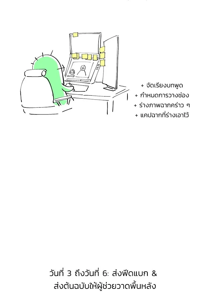 องค์ชายผู้อื้อฉาว ตอนที่ รีวิวซีซัน 3 รูปที่ 55