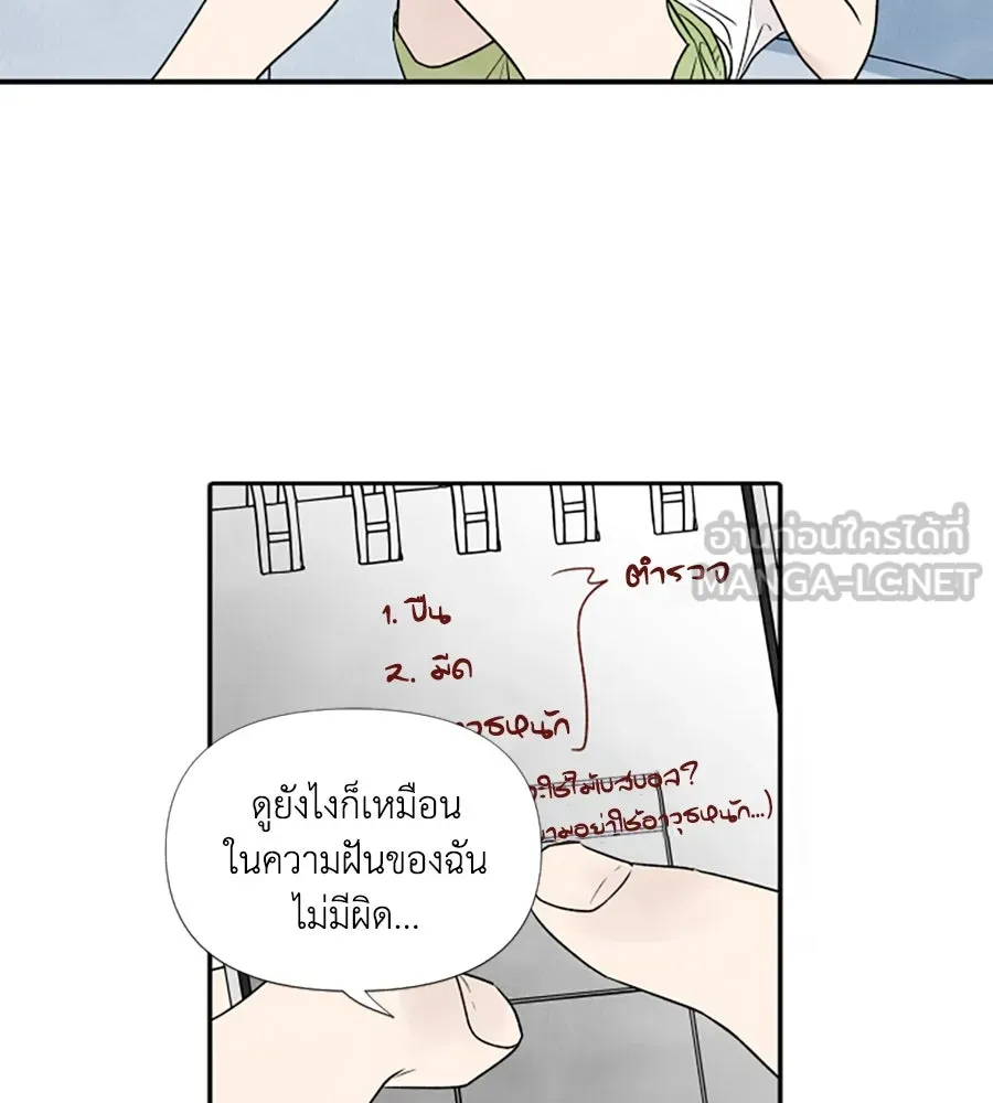 เหตุผลของคนไม่อยากอยู่ ตอนที่ 55 รูปที่ 3