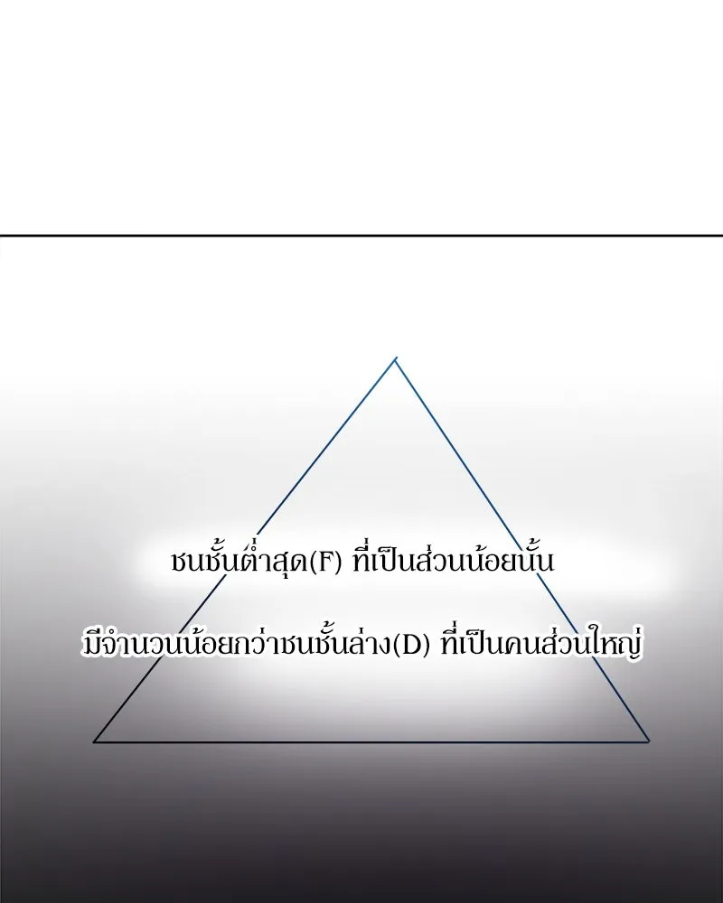 Pyramid Game เกมพีระมิด ตอนที่ 77 รูปที่ 76