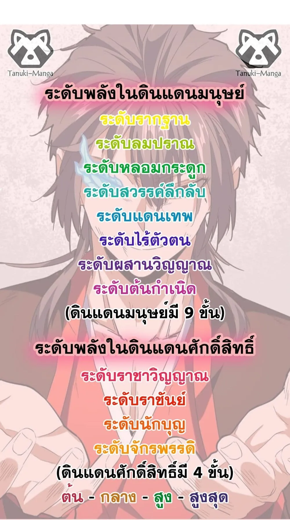 Magic Emperor ราชาจอมเวทย_ ตอนที่ ตอนที่ 886 รูปที่ 39