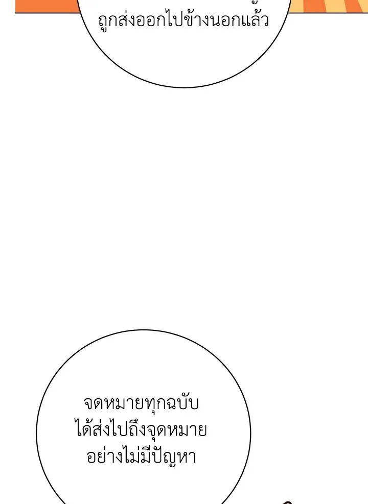 The Max Level Hero Has Returned การกล_บมาของว_รบ_ร_ษเวลต_น ตอนที่ ตอนที่ 192 รูปที่ 75