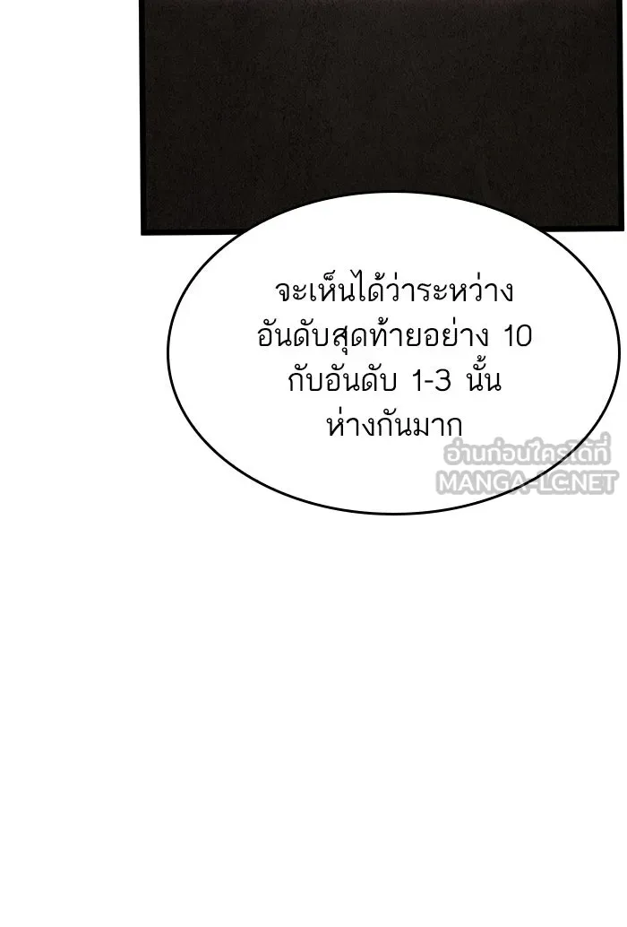 หลังวันสิ้นโลก ตอนที่ 37 รูปที่ 75