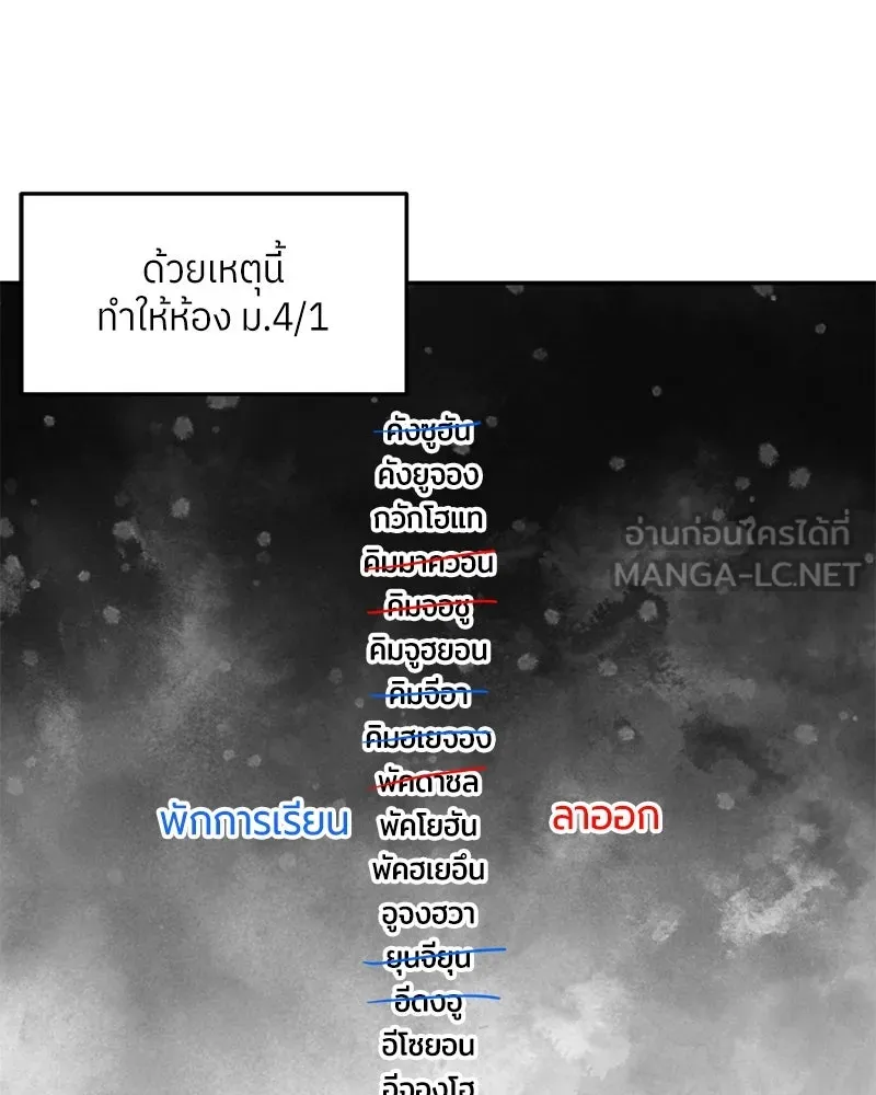 โรงเรียนสัตว์กินเนื้อ ตอนที่ 31 รูปที่ 36