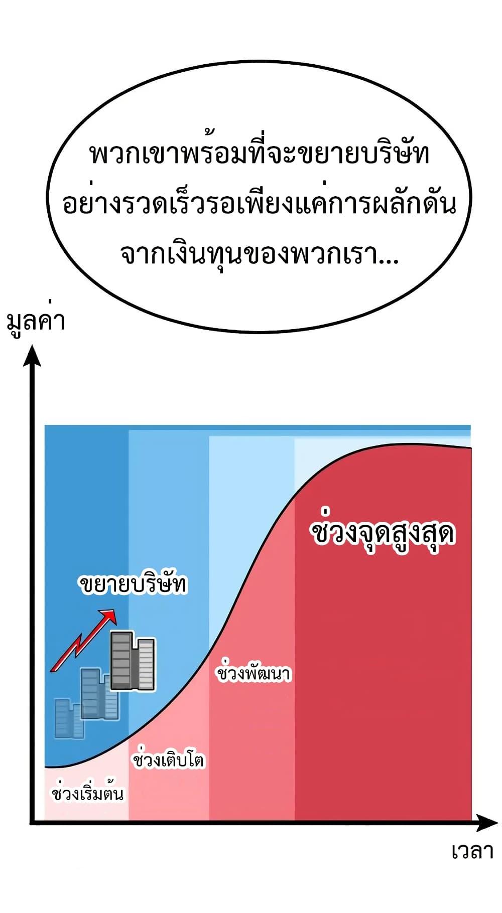 Manga-lc-com อ่านมังงะ อ่านการ์ตูน ออนไลน์ ฟรี Investors Who See the Future ตอนที่ 1 2 3 4 5 6 7 8 9 10 11 12 13 14 ฟรี ไม่มีโฆษณา Manga-lc - อ่าน มังงะ อ่าน การ์ตูน ออนไลน์ อ่านมังงะ ฟรี