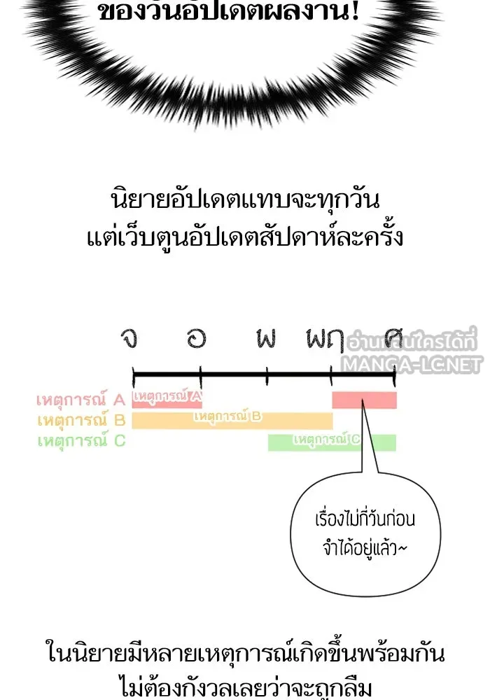 My S-Class Hunters ตอนที่ รีวิวซีซัน 1 (2) รีวิวพาร์ตดัดแปล รูปที่ 36