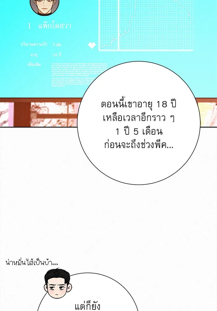 ปฏิบัติการรักวุ่นหัวใจ ตอนที่ 41 รูปที่ 17