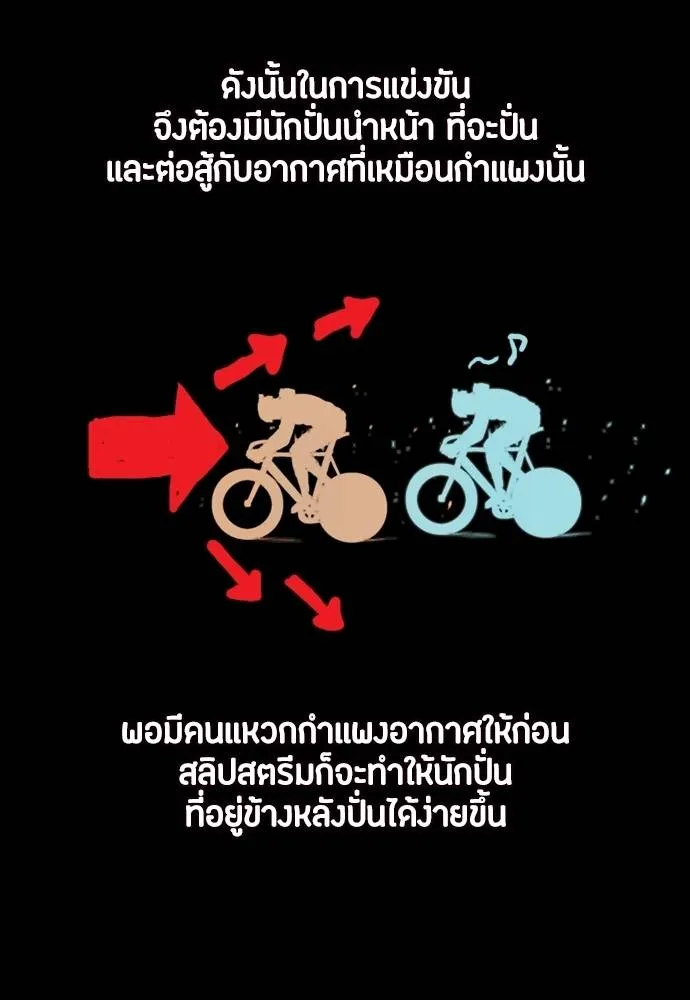 To not die ตอนที่ 2-2 29 รูปที่ 53